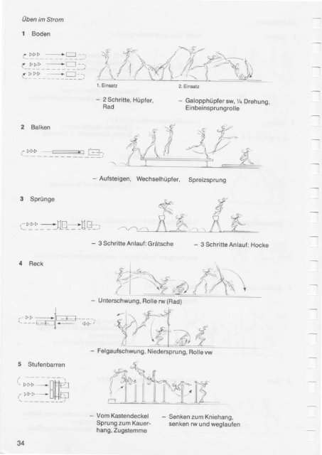 Turnen und Sport in der Schule - Geräteturnen (Band 7)