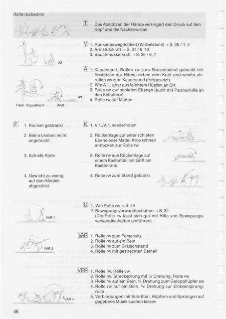 Turnen und Sport in der Schule - Geräteturnen (Band 7)