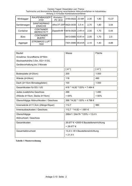 Anhang 3.1: Stemmen- Handarbeit1 - tuprints