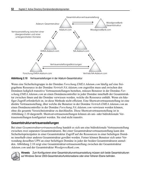 Active Directory.pdf - Gattner