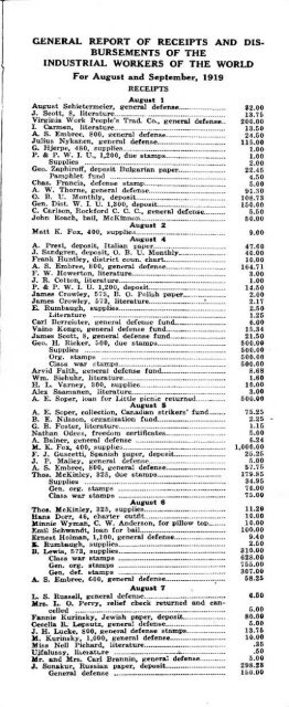 Financial Statement - Washington Secretary of State