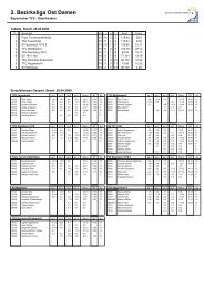 Abschlußbericht mit Bilanz der Saison 08/09 - Tt-mistelgau.com