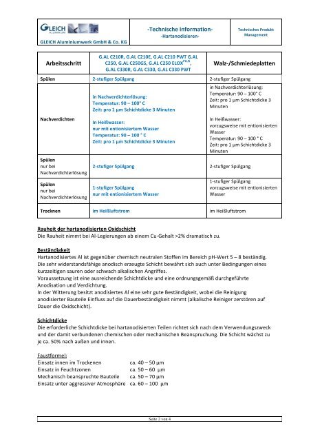 Empfehlungen zum Hart-Anodisieren von G.AL