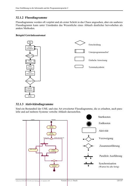 Eine Einführung in die Programmiersprache C und die Grundlagen ...