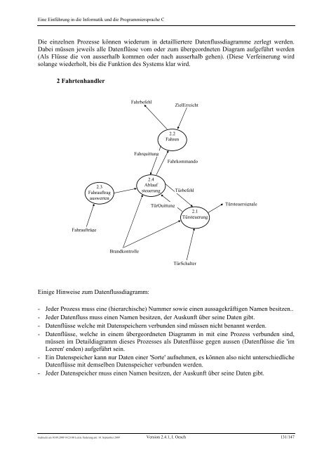 Eine Einführung in die Programmiersprache C und die Grundlagen ...