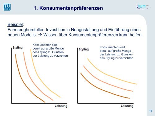 1. Konsumentenpräferenzen - ECON