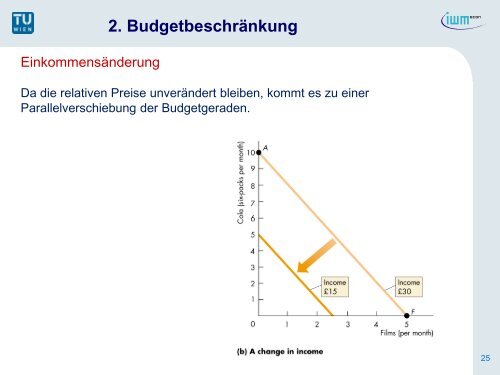 1. Konsumentenpräferenzen - ECON