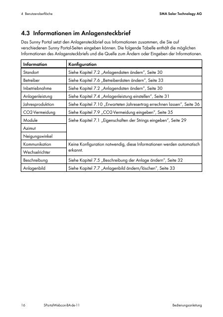 Webconnect‑Anlagen im SUNNY PORTAL - SMA Solar Technology ...