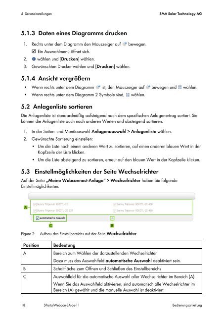 Webconnect‑Anlagen im SUNNY PORTAL - SMA Solar Technology ...