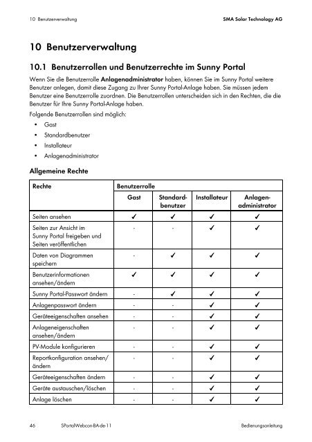 Webconnect‑Anlagen im SUNNY PORTAL - SMA Solar Technology ...