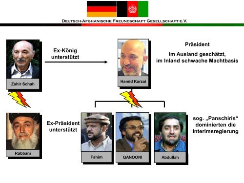 Deutsch-Afghanische Freundschaft Gesellschaft eV - bei der ...