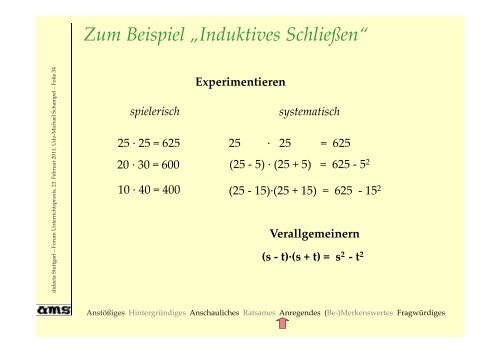 Dynamisches Differenzieren