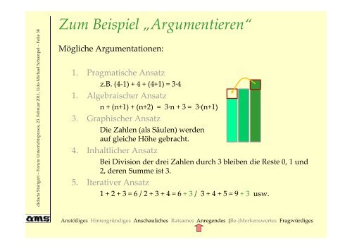 Dynamisches Differenzieren