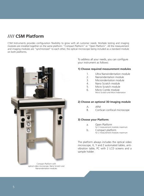 CSM Instruments - ST Instruments