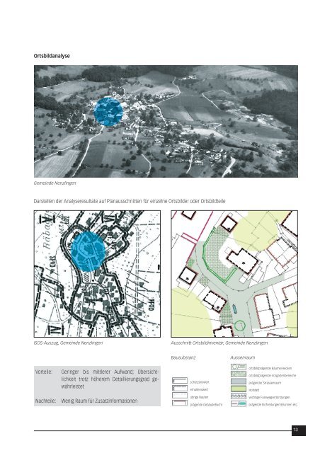 Nutzungsplanung Siedlung - Kanton Basel-Landschaft