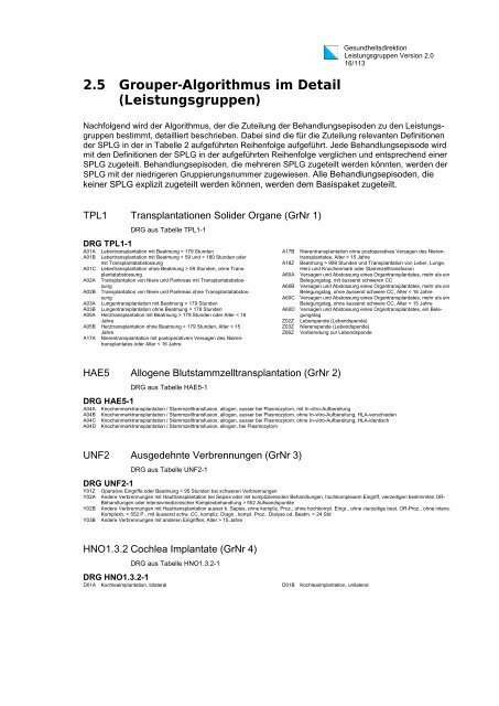 Spitalplanungs-Leistungsgruppen SPLG Version 2.0 ...