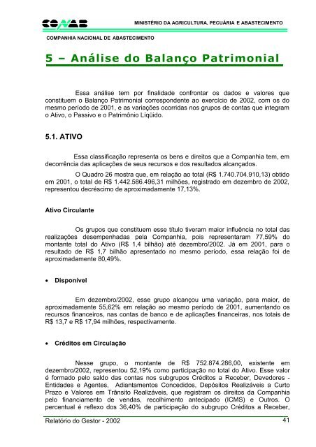 5 – Análise do Balanço Patrimonial - Conab