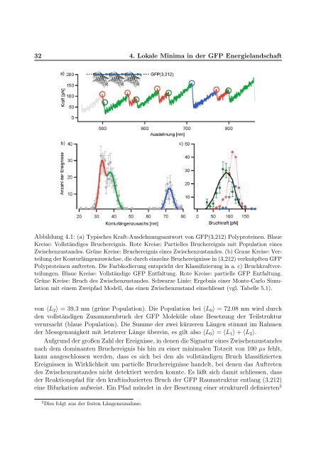 Mechanische Anisotropie von Proteinen in ...