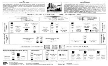 Beipackzettel Eucerin TH Hautberuhigende Lotion 12 ... - DocMorris