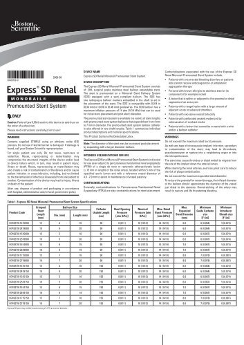 Express® SD Renal - Boston Scientific