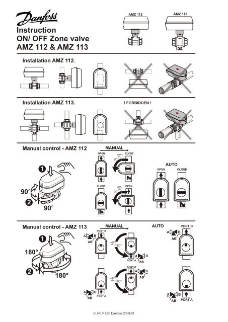 Instruction ON/ OFF Zone valve AMZ 112 & AMZ 113 - Danfoss