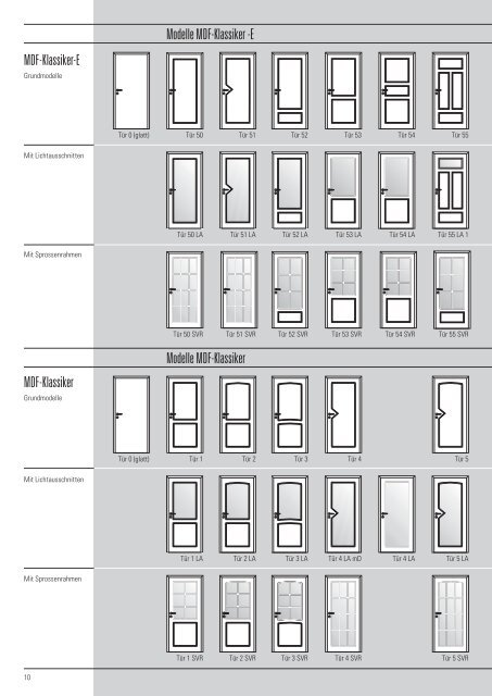 Architekteninformation - Brüchert + Kärner