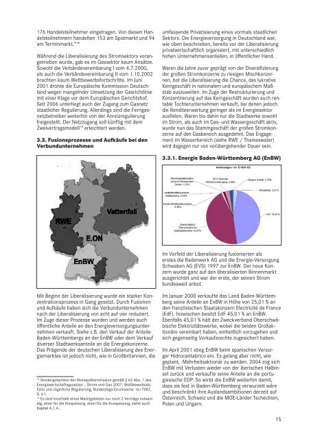 Konzentration im Energiesektor - Bund