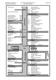 Dortmund - Kreativ Immobilien