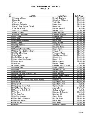 2009 CM RUSSELL ART AUCTION PRICE LIST