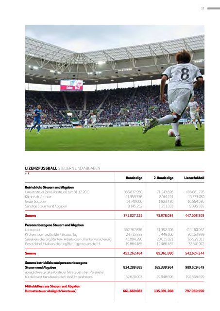 Report 2013. Die wirtschaftliche Situation im ... - Bundesliga