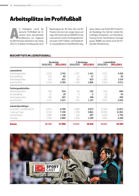 Report 2013. Die wirtschaftliche Situation im ... - Bundesliga