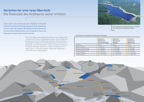 Informationsbroschüre PSW Forbach (933 kB ) PDF - EnBW