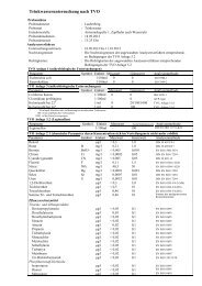 Trinkwasseranalyse 2012 - Stadt Höchstadt a. d. Aisch