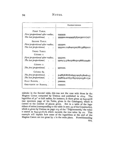 The construction of the wonderful canon of logarithms