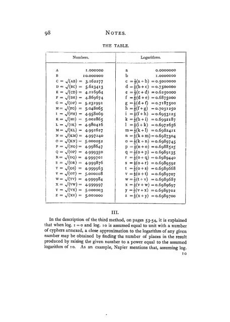 The construction of the wonderful canon of logarithms