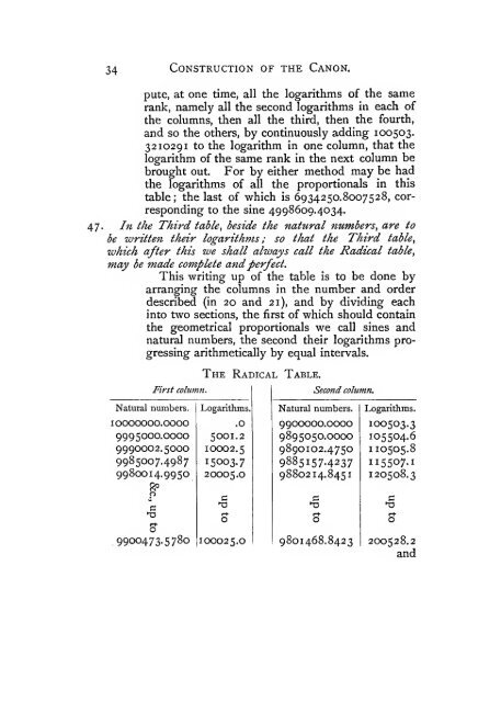 The construction of the wonderful canon of logarithms