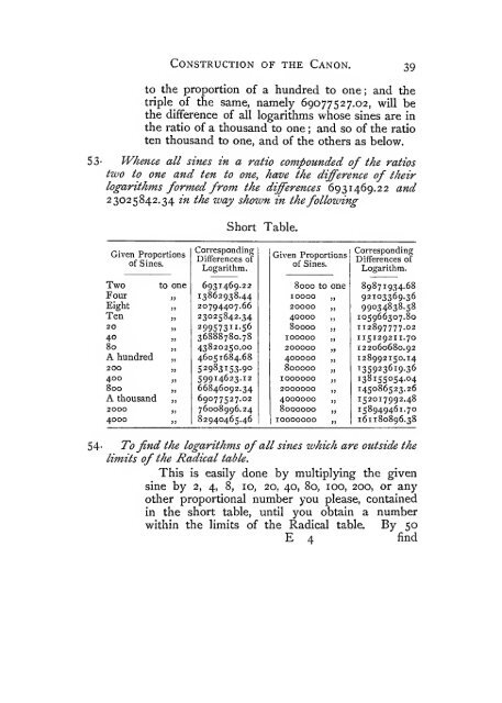 The construction of the wonderful canon of logarithms