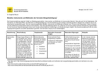 Zusammenstellung von Modellen, Instrumenten und Methoden der ...