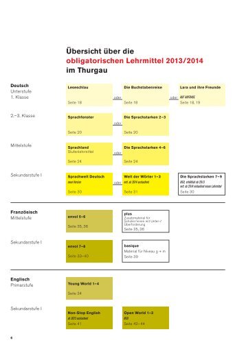 Übersicht über die obligatorischen Lehrmittel 2013/2014 im Thurgau