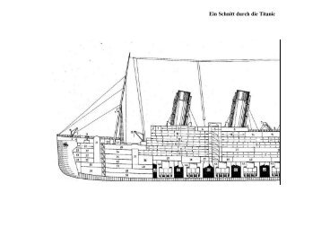 Ein Schnitt durch die Titanic - Titanicmodell 1:100