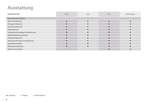 Preisliste Hilux - Toyota Schweiz