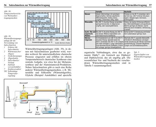 Leseprobe - HEF Group