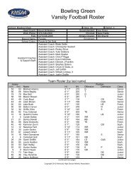 Bowling Green Varsity Football Roster - Kentucky High School ...