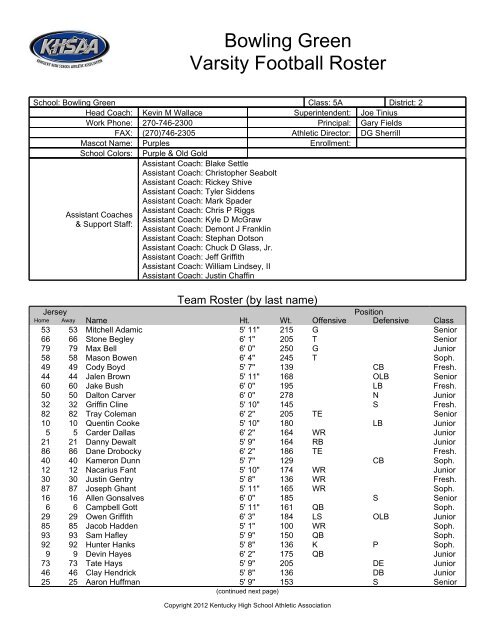 Bowling Green Varsity Football Roster - Kentucky High School ...