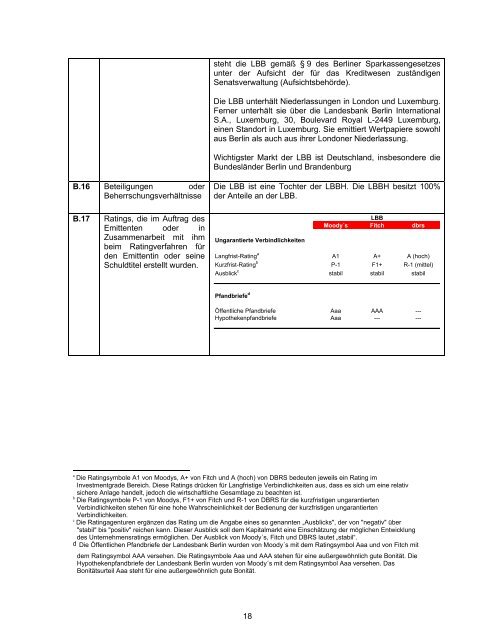 LANDESBANK BERLIN AG Endgültige Bedingungen