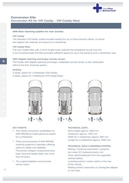 AMF-BRUNS PRODUCT CATALOUGE 1/2014