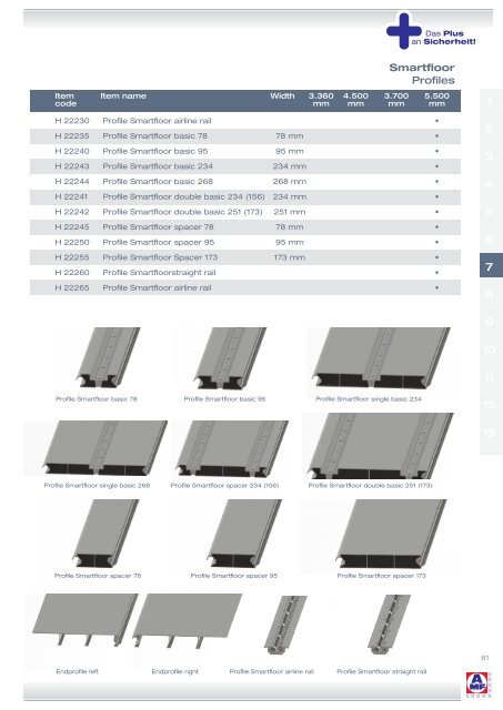 AMF-BRUNS PRODUCT CATALOUGE 1/2014