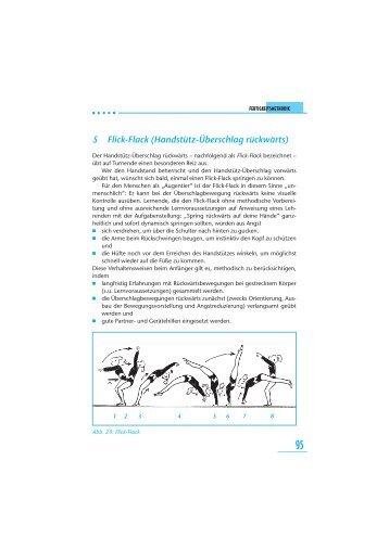 5 Flick-Flack (Handstütz-Überschlag rückwärts) - getugossau.ch