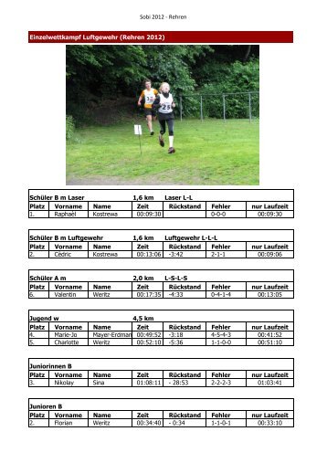Sobi 2012 - Rehren Schüler B m Laser  1,6 km Laser L-L Platz - Arcor