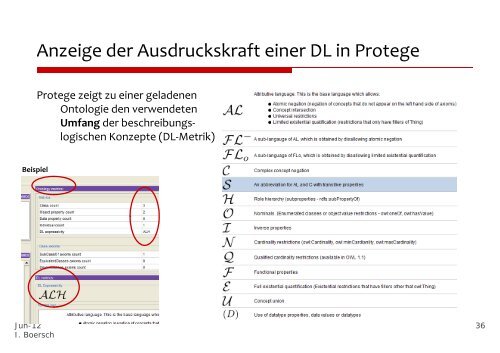 Ontologien in OWL